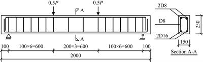 Flexural Behavior of Reinforced Concrete Beams Strengthened by Textile Reinforced Magnesium Potassium Phosphate Cement Mortar
